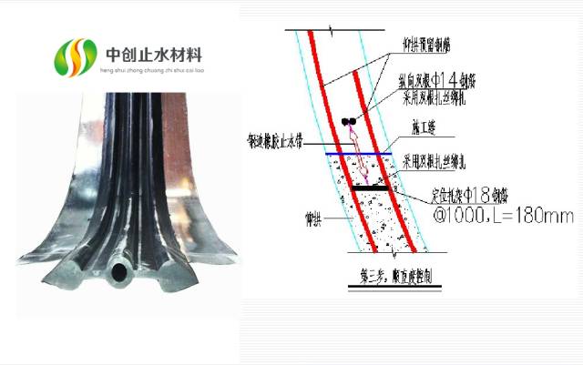 隧道止水带安装图片