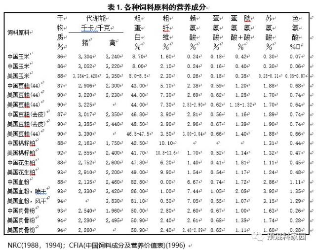 养猪技术新进展:精细化管理与绿色环保并驾齐驱