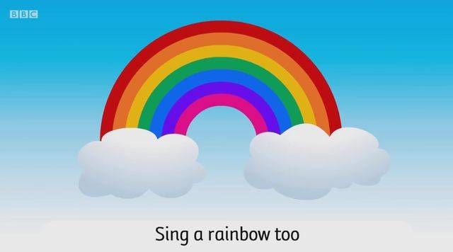 英語兒歌 | sing a rainbow- 教寶寶認識顏色的彩虹兒歌!