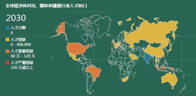 美国的经济总量占全世界多少_美国19岁阴颈多少长度(2)