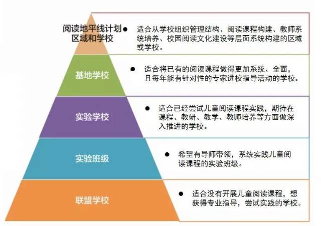亲近母语:以教育重建社会