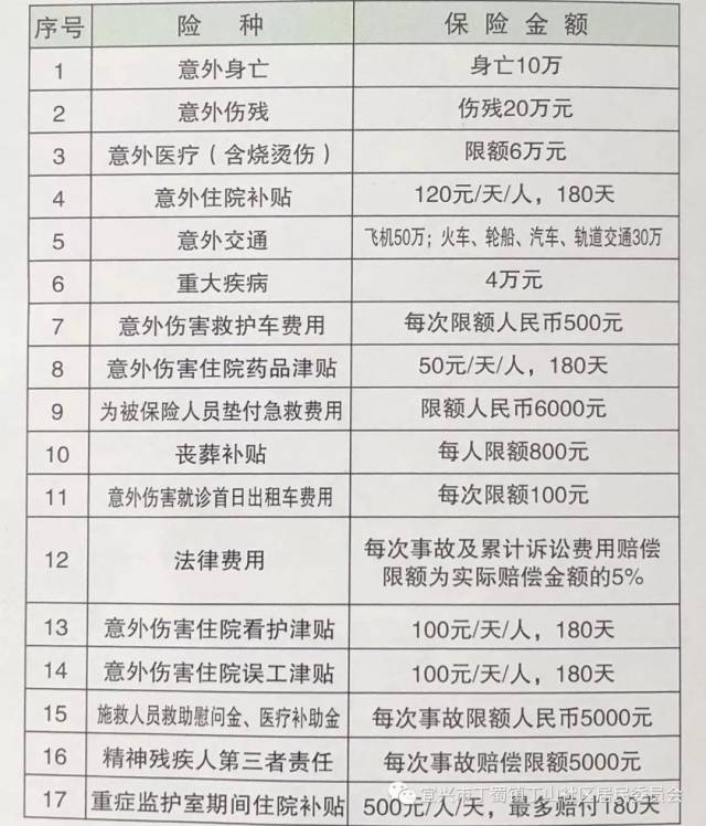 荆州保险咨询行业动态:紧跟趋势,实现稳健发展