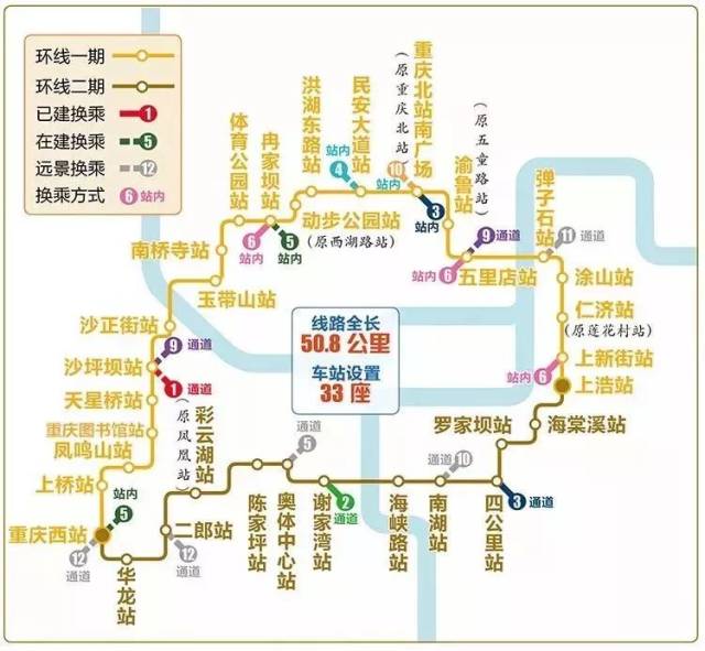 是其中唯一的闭合环线线路 建成通车后将为重庆市民出行 那到底会有好