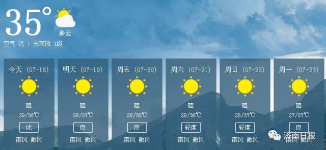 近期天气预报