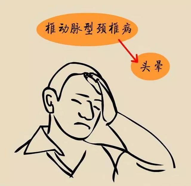 「疼痛说」颈椎疼痛是小事?疼你身上试试!