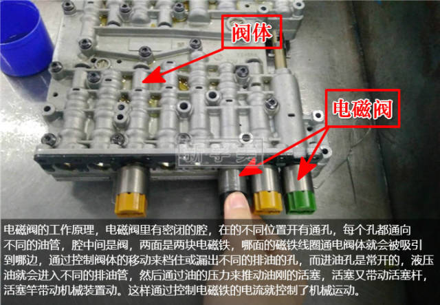 汽修老师为您详解:自动变速箱电磁阀坏了症状及处理方法