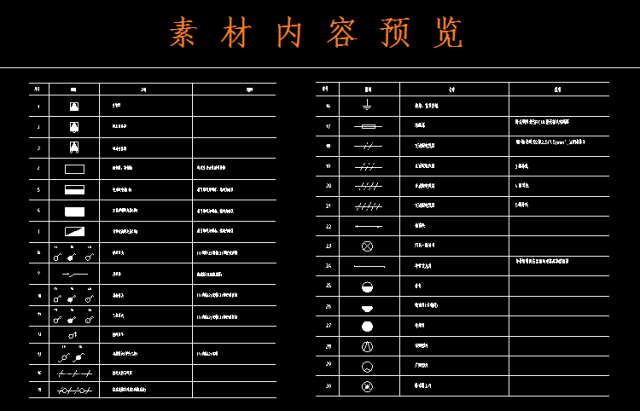 史上最全電氣文字符號解析!兩分鐘學會,99%都會用的到!(第一彈)