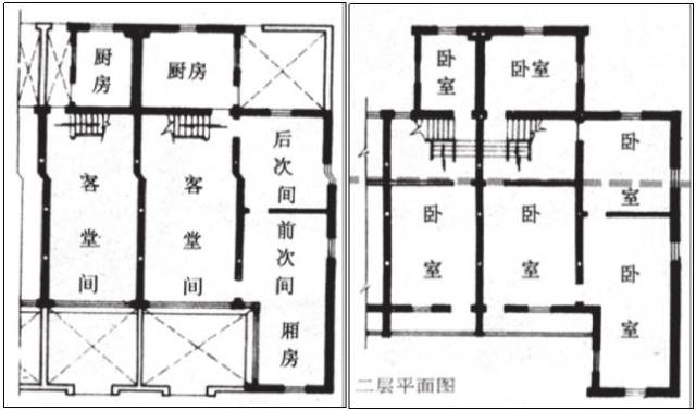 老上海记忆,海派文化见证:石库门