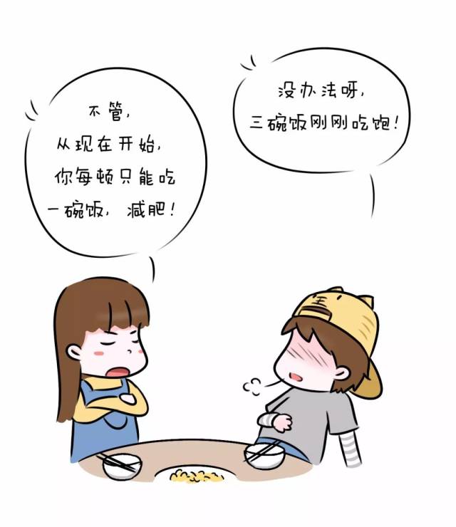 你一頓吃幾碗飯?