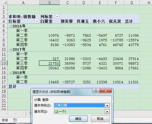 Excel教程:数据透视表实例用法-同比和环比分析