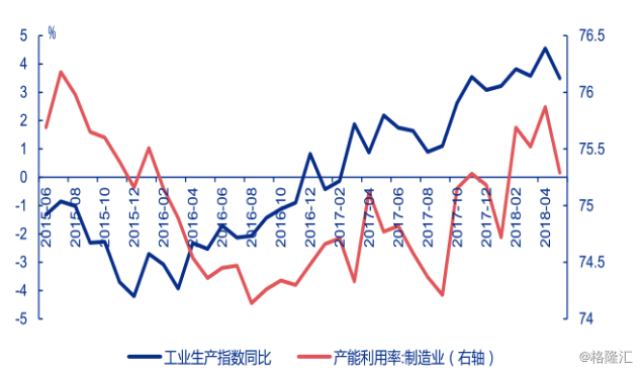 仙桃2020gdp预估_英国第三季度GDP增长持平初值 再创三年新高