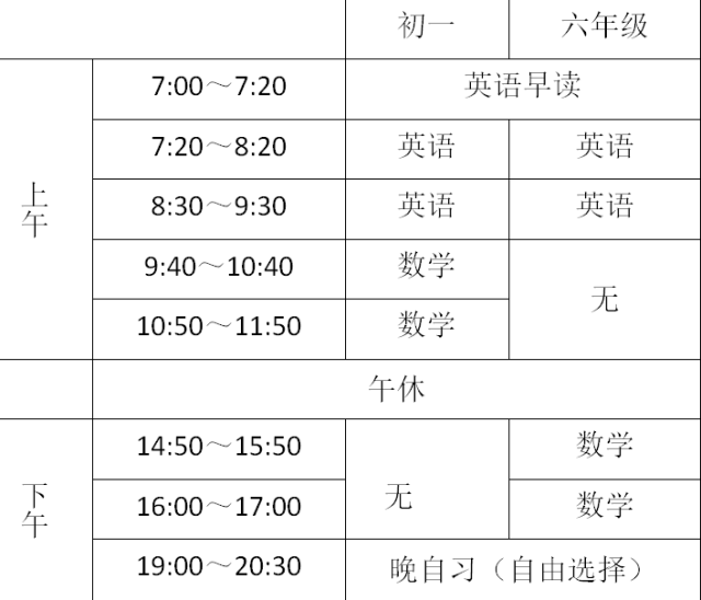 请报名辅导班的孩子们,在家长的护送下前来准时上课.