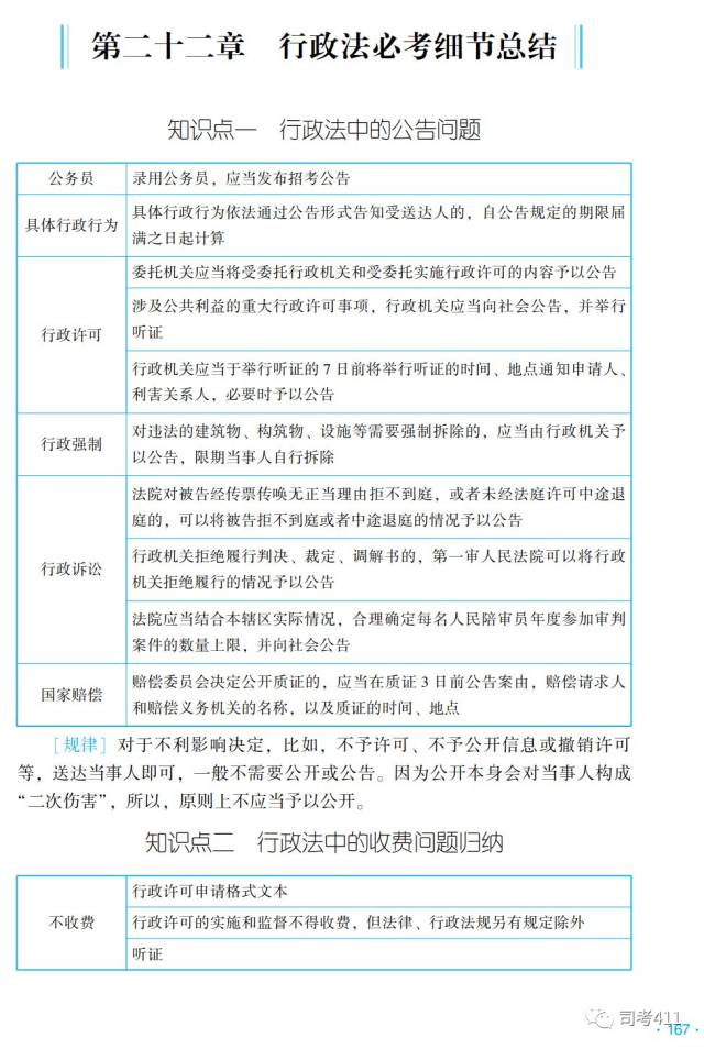 冲刺、背诵版推荐书单【蒋四金】（最新发布）