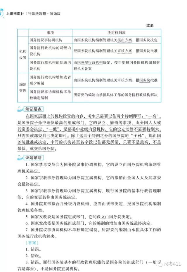 冲刺、背诵版推荐书单【蒋四金】（最新发布）