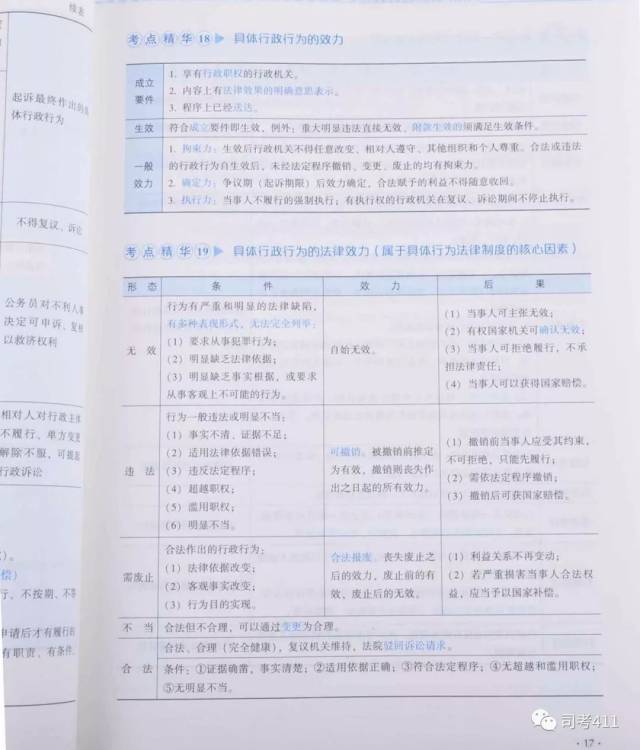 冲刺、背诵版推荐书单【蒋四金】（最新发布）