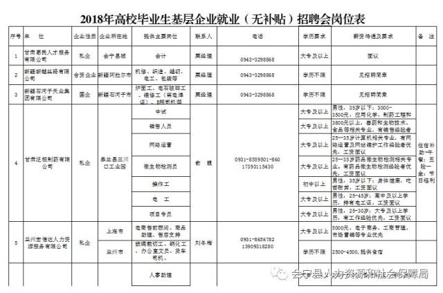 会宁县招聘：开启人生新篇章