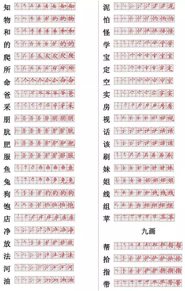 小学常用560个汉字笔画笔顺表,收藏好暑假让孩子练习