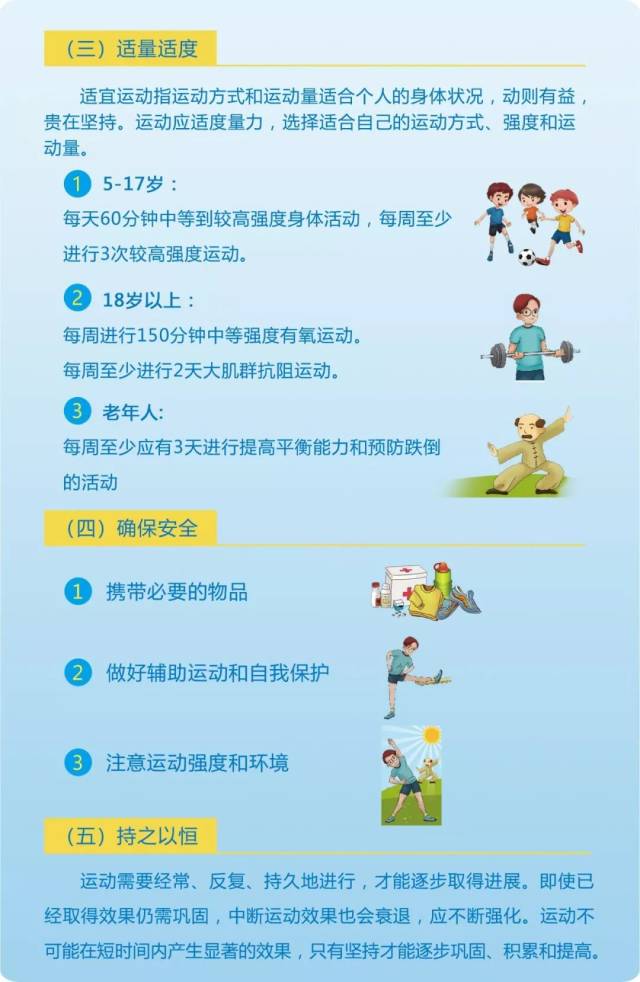 2018"健康中国行"——科学健身