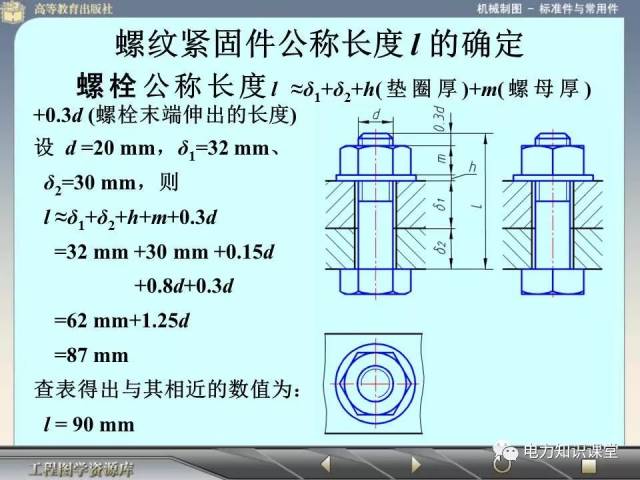 全螺纹螺栓画法图片