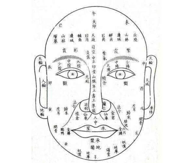 人快死的面相图片