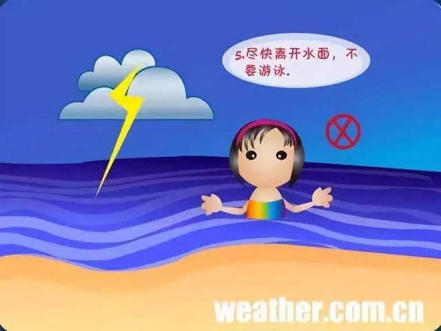 这些雷电知识你一定要了解