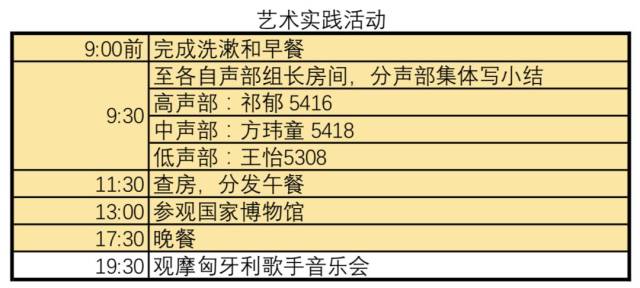 所以我们的双肩包中就请你放上身份证原件,伞,纸巾,房卡,其他一律不带