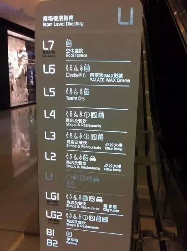 ug,lg,mu…这些商场楼层标识你真的懂吗?