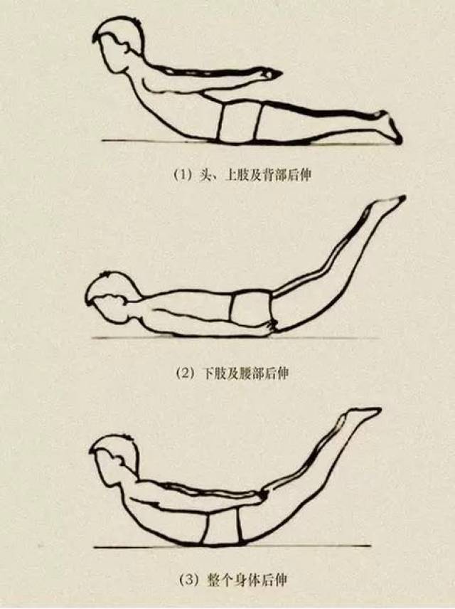 腰间盘突出锻炼姿势图图片