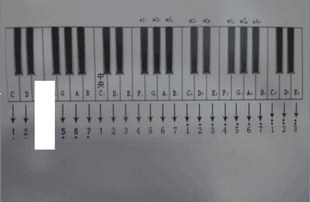5;图文解说:30音自由谱曲纸带八音琴机芯,纸带上的音域从c.c1.c2.c3.