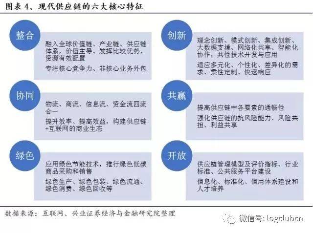 库存管理: 商业运营中的隐形引擎