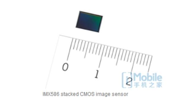 4800W超高像素 Sony公布新CMOS——IMX586_搜狐网