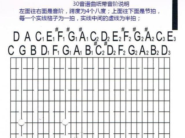 手摇八音盒30音琴谱图图片