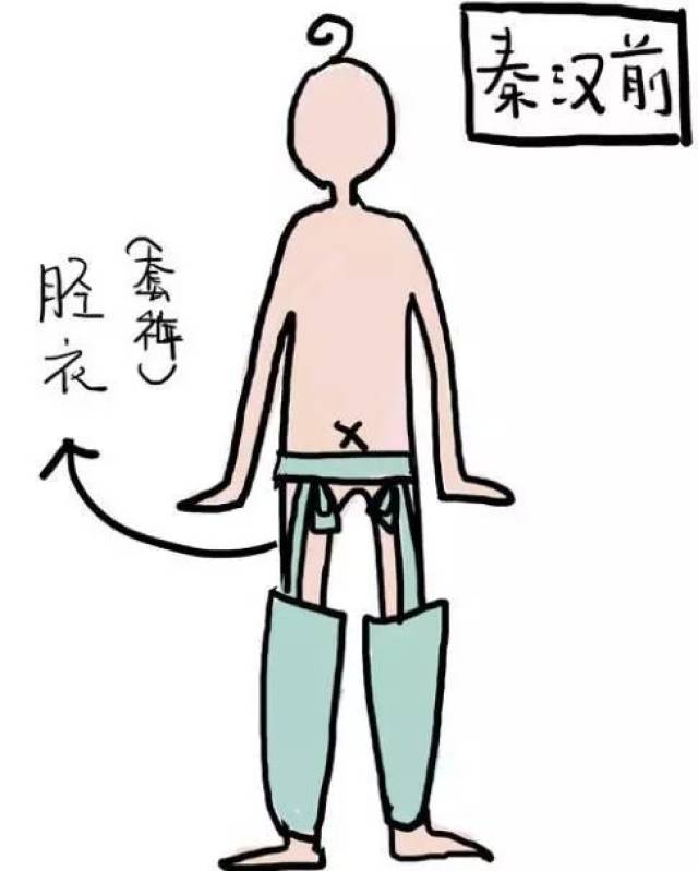 犊鼻裈的图片图片