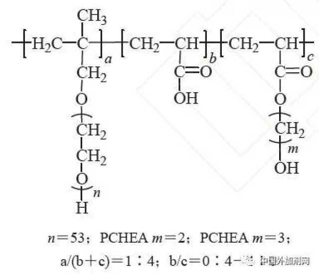 水泥水化过程中交联结构的分解机理
