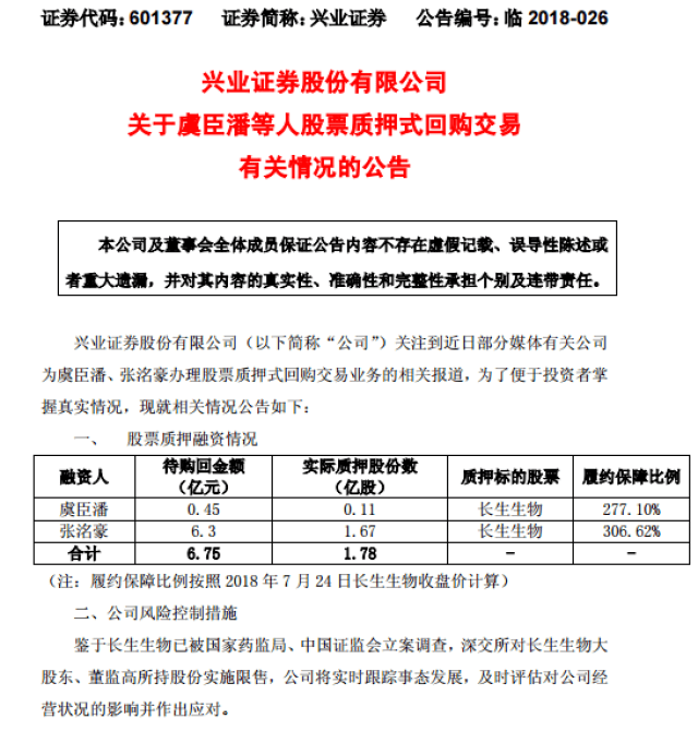 7月24日,兴业证券晚间公告称,虞臣潘,张洺豪合计实际质押长生生物1.