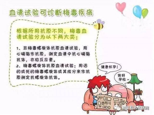 婚檢查梅毒抗體還是滴度 買保險查梅毒抗體?