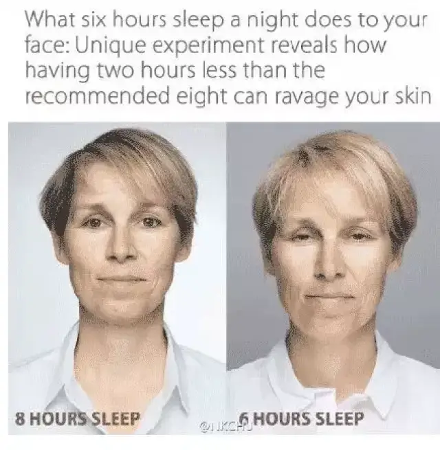 中国人均睡眠时长|睡6小时和8小时差别有多大