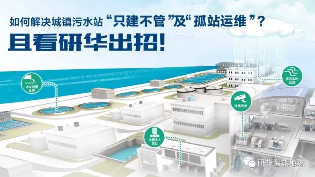 污水站运维