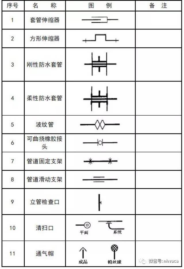 CAD各个版本的图标图片