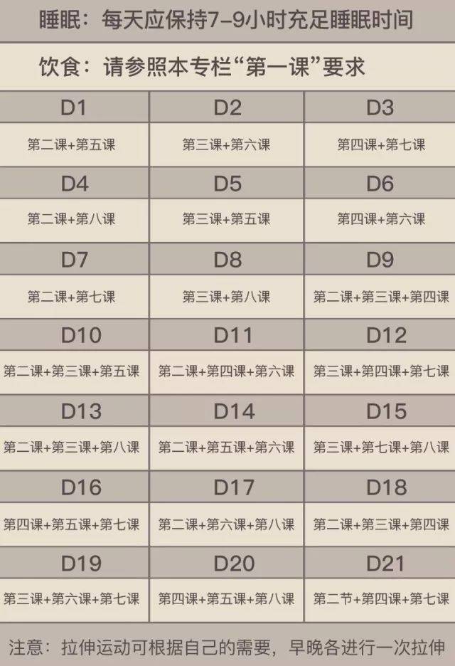 25岁时长高5公分,并帮助无数学员实现增高,他