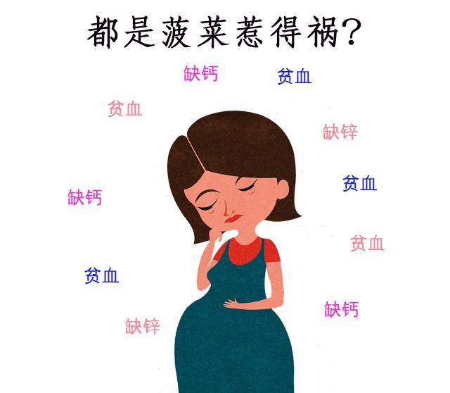 孕期贫血多吃菠菜管用吗?其实,这类孕妇多吃尤其不能吃!