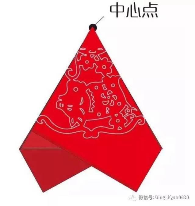 【剪纸手工】十二生肖与福禄寿喜财——三折法_手机搜狐网