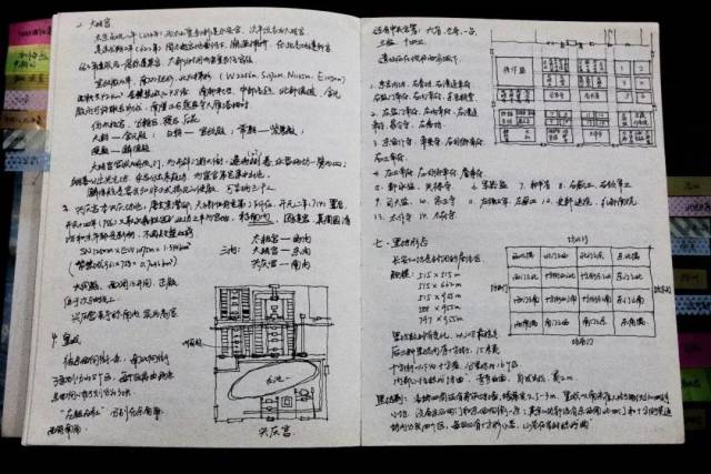 别人家的建筑学笔记