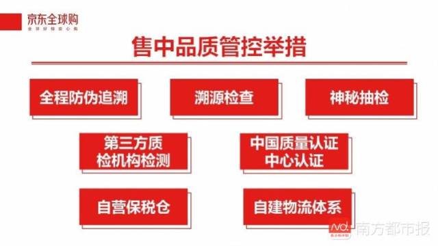 正品全球购