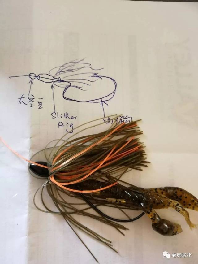 在这一钓组的使用过程中注意假饵横向和纵向搜索时选择类型的区别