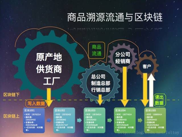 一手货源,打开外贸市场的新窗口