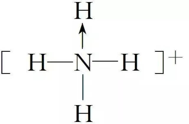 铵根化学式图片