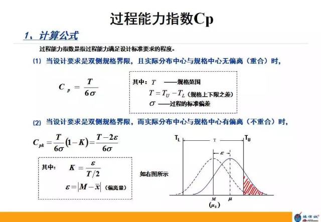 过程能力指数cpcpk培训教材