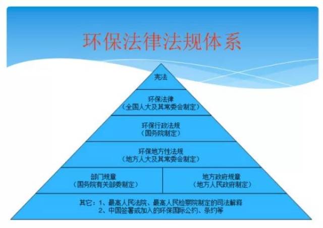 汽車保險法律法規作用 汽車保險法律法規案例