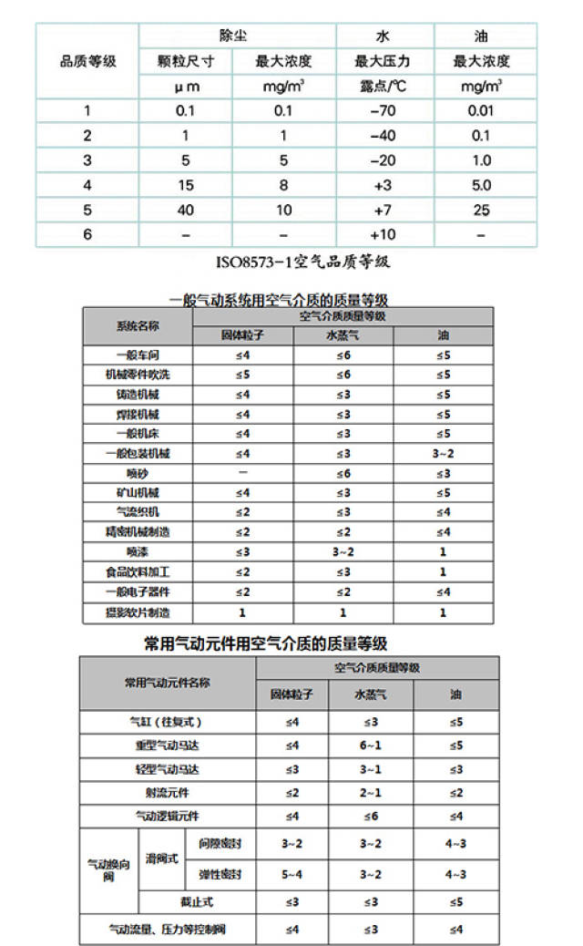 乱象之后,中国经济终将归于实业!